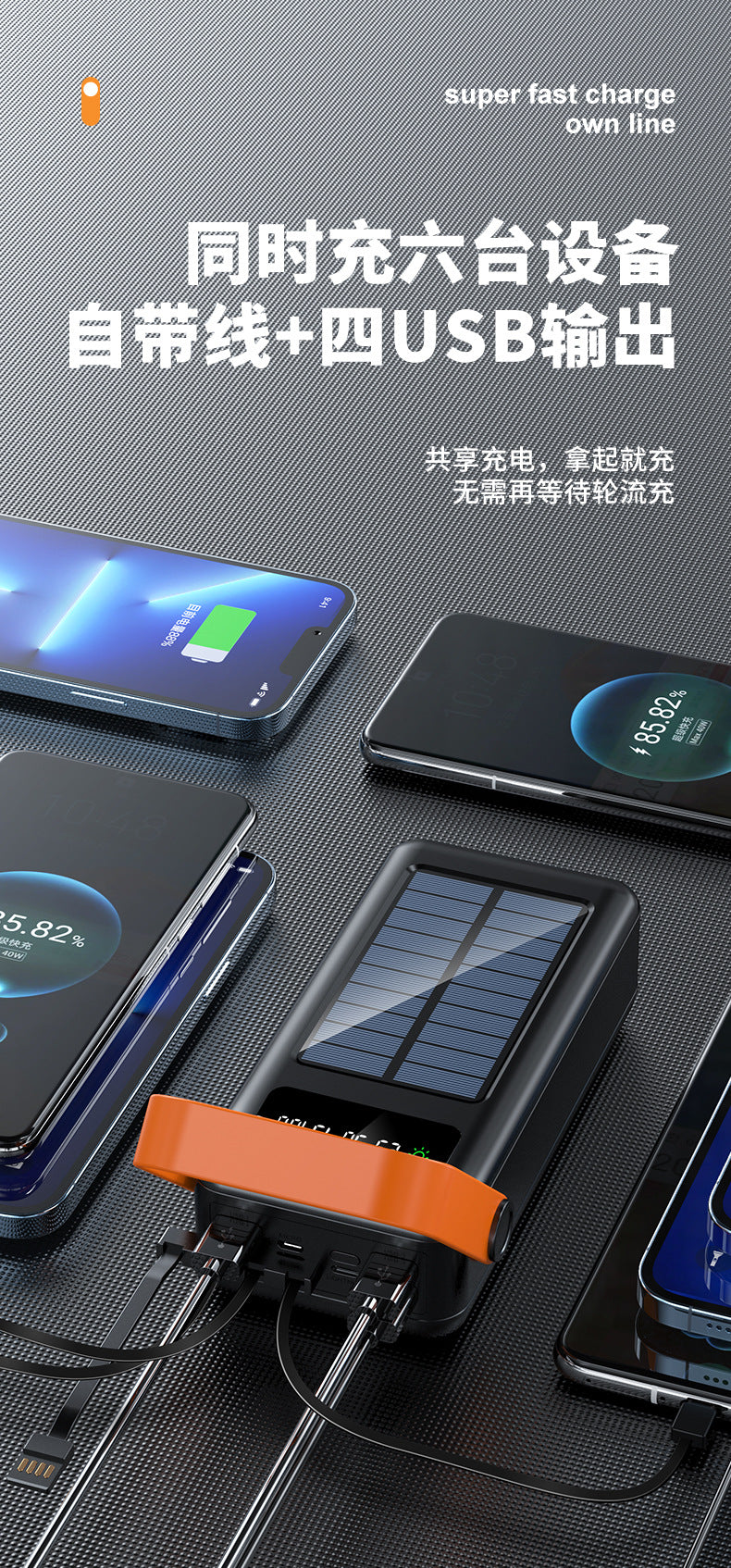 KC Cross-border Solar Energy3c Certified Power Bank with Cable50000mAh large capacity portable power bank customization