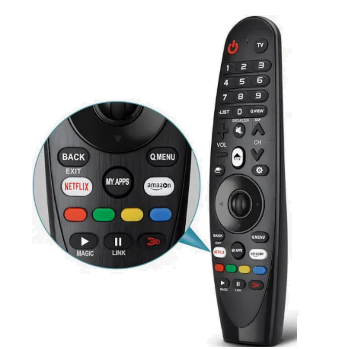 LUCIA-4-TV remote control