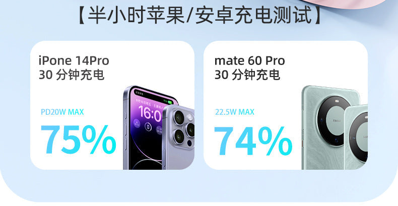 Cross-border new arrival20000mAh power bank with super fast charging and large capacity1Wan comes with a lightweight portable charger