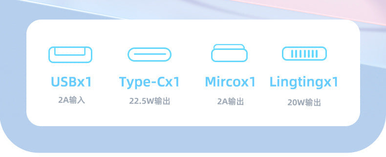 Cross-border new arrival20000mAh power bank with super fast charging and large capacity1Wan comes with a lightweight portable charger