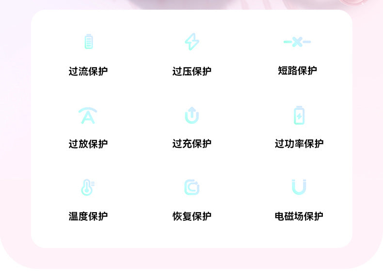 Cross-border new arrival20000mAh power bank with super fast charging and large capacity1Wan comes with a lightweight portable charger