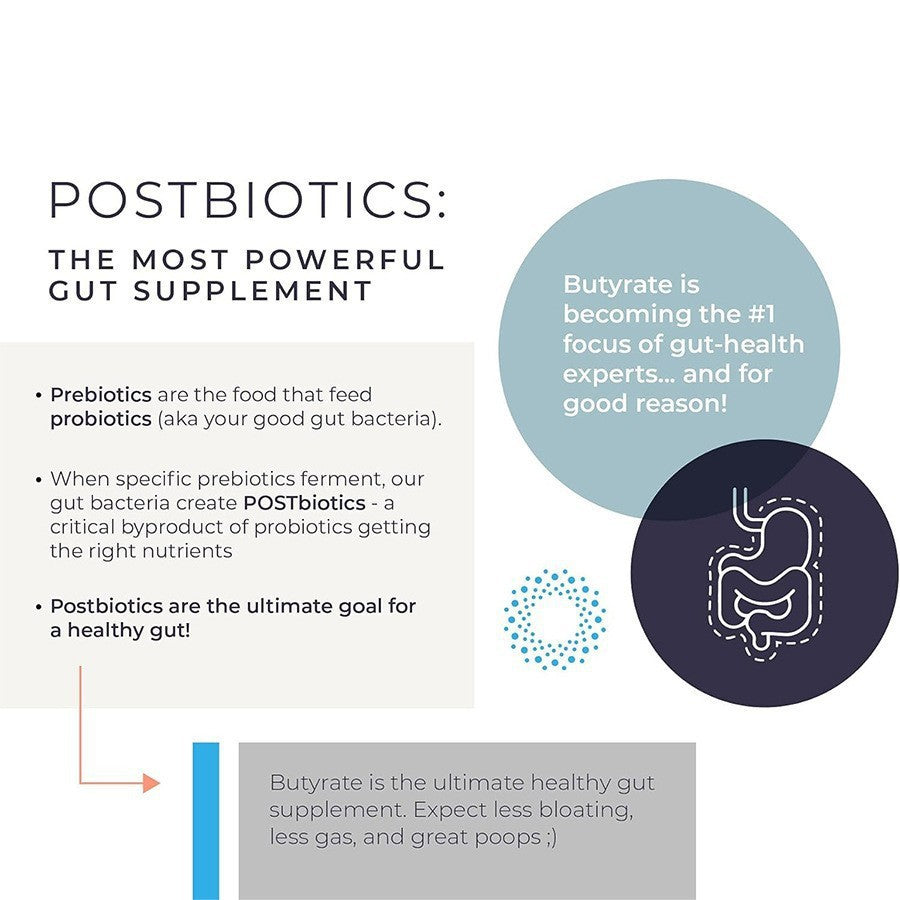 Cross-border tk Amazon explosion, sodium butyrate gastrointestinal health supplement Gut Health Supplement