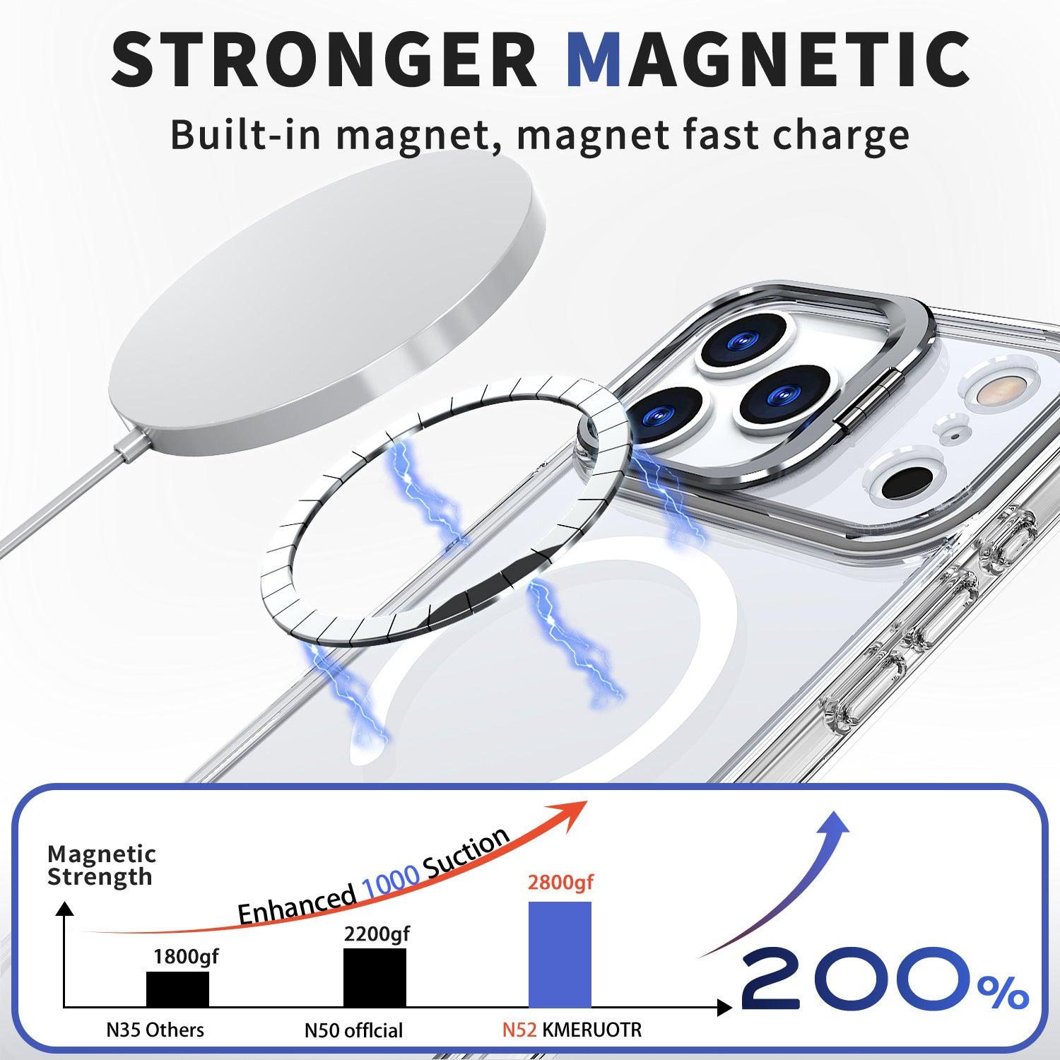 Applicable to Apple 17promax mobile phone case magsafe magnetic lens holder Apple 16pro transparent skin feel 15