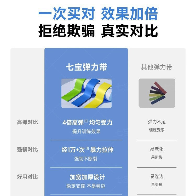 Elastic Belt Fitness Male Resistance Belt Pull Belt Practice Chest Strength Shoulder Training Rope Pull-up Assist Belt Female