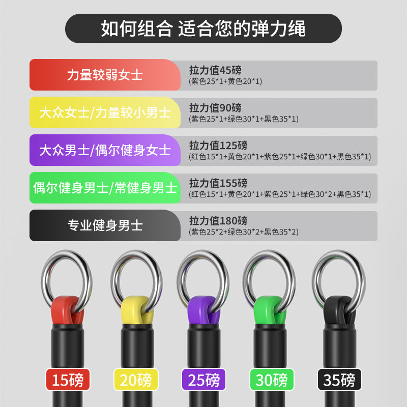 Tension rope Resistance belt Fitness men's chest muscle sports training equipment Open back shoulder training Multifunctional elastic rope Home use