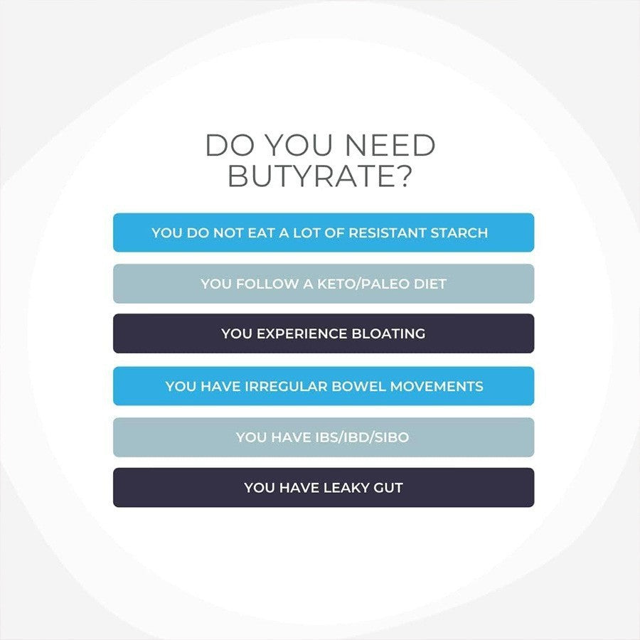 Cross-border tk Amazon explosion, sodium butyrate gastrointestinal health supplement Gut Health Supplement