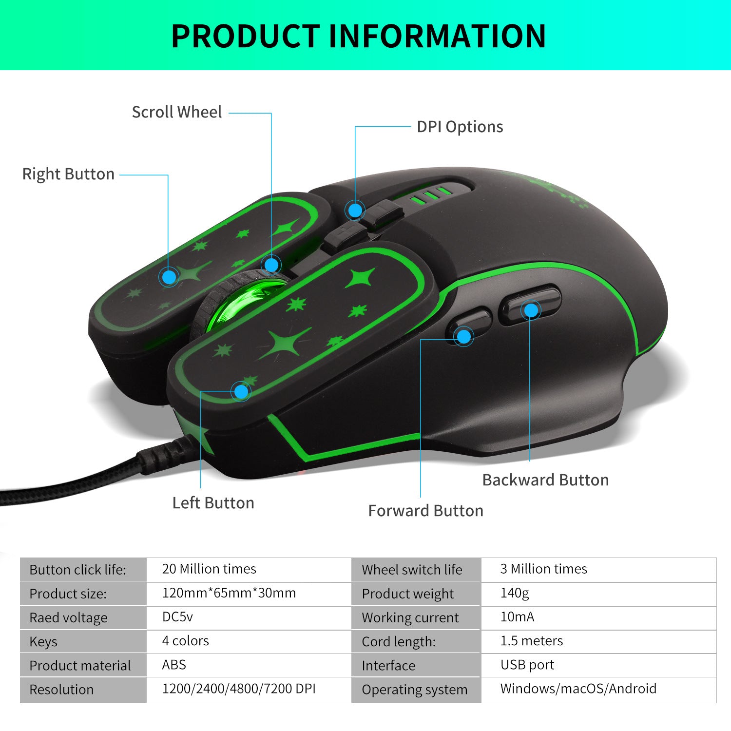 Moon Mouse MOUSEUSB Wired Gaming Mouse Computer Mouse Goggles Car Helmet Accessories