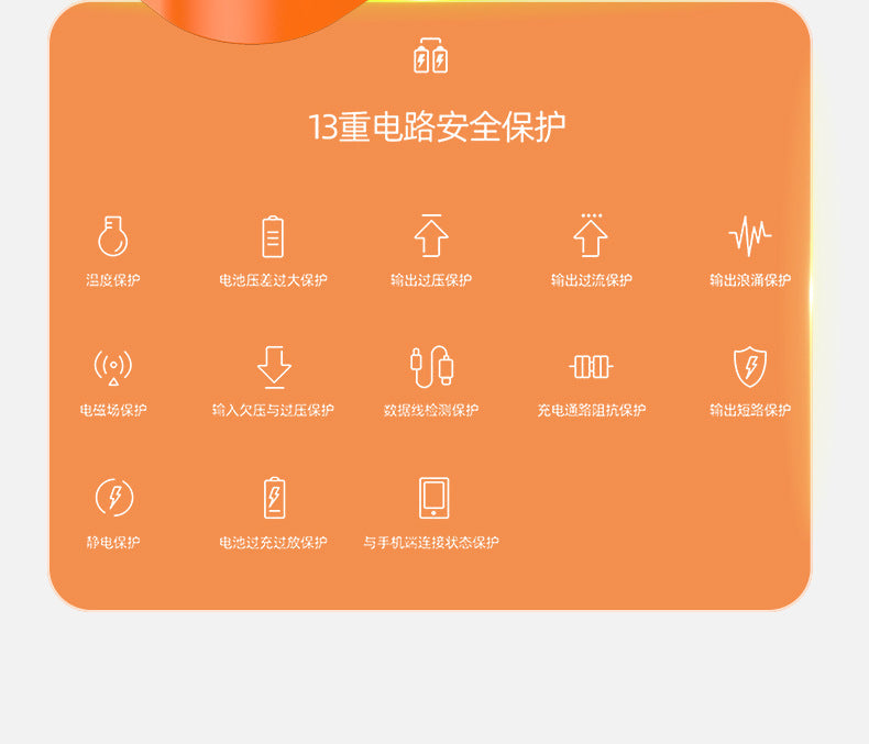 KC Cross-border Solar Energy3c Certified Power Bank with Cable50000mAh large capacity portable power bank customization